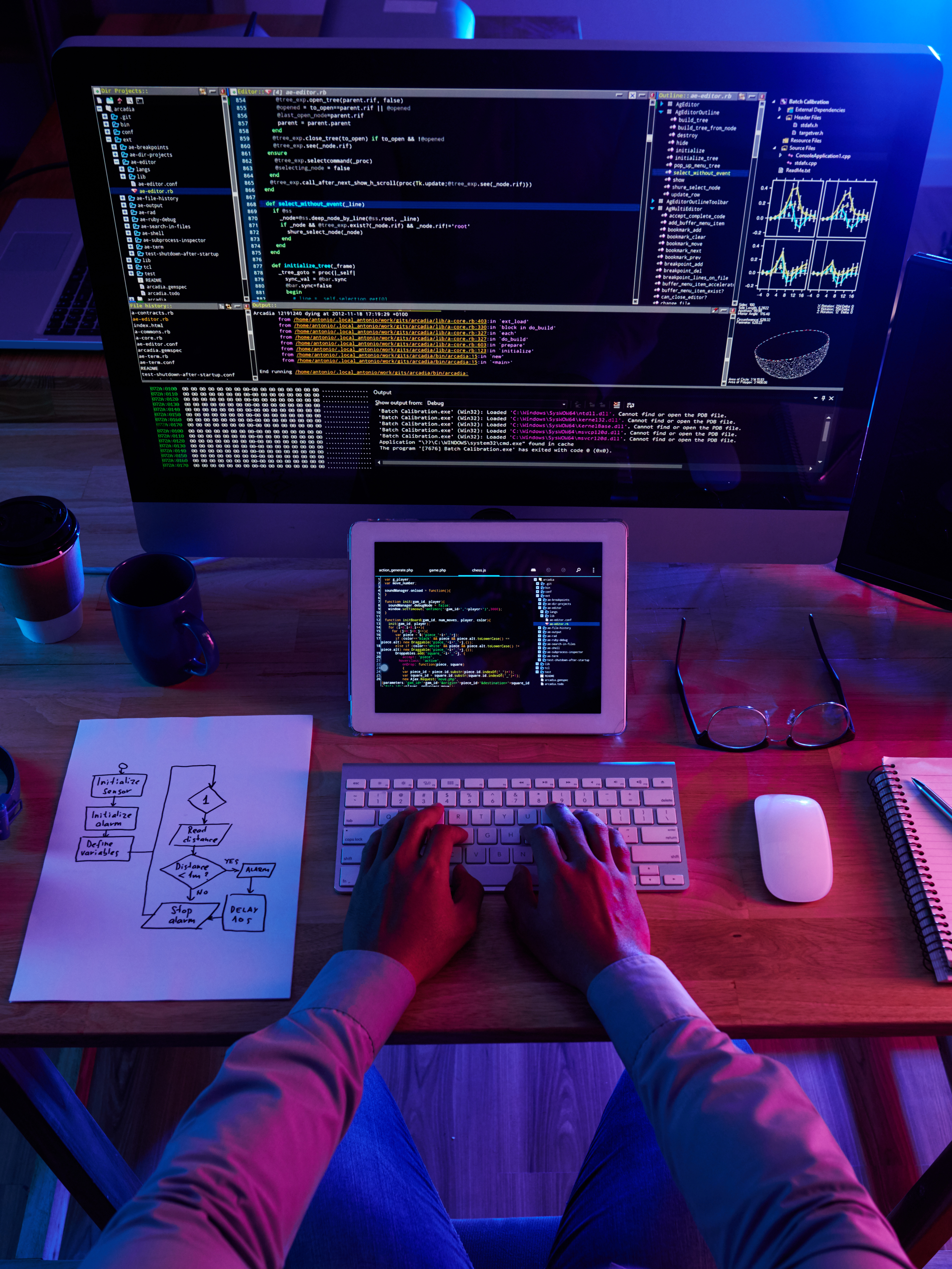 Top Web Development Services